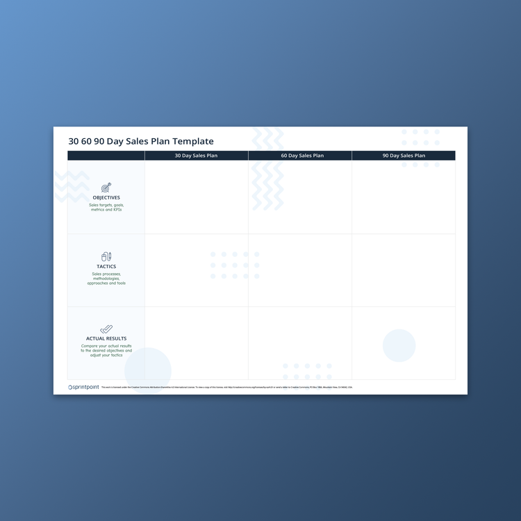 30 60 90 Day Sales Plan Quicksheet