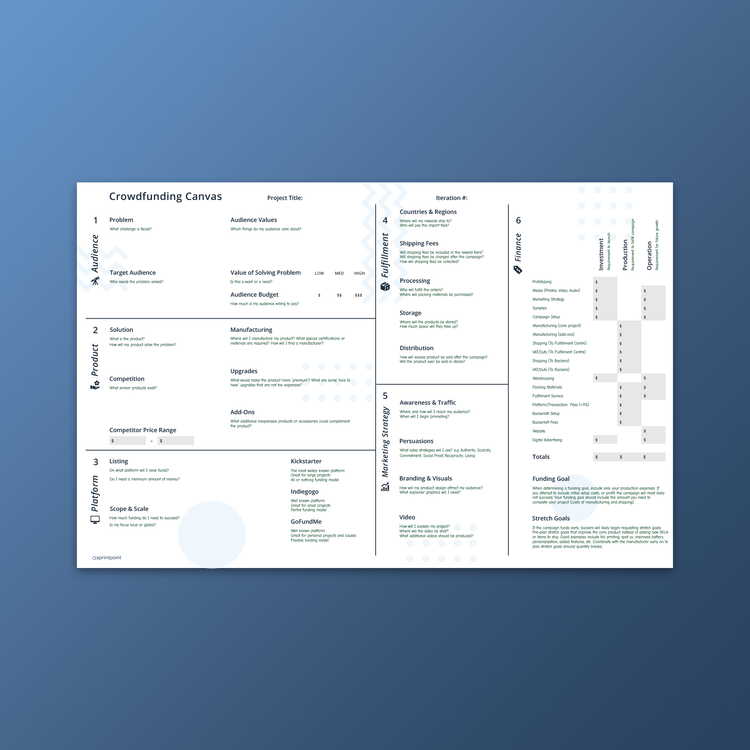 Crowdfunding Canvas