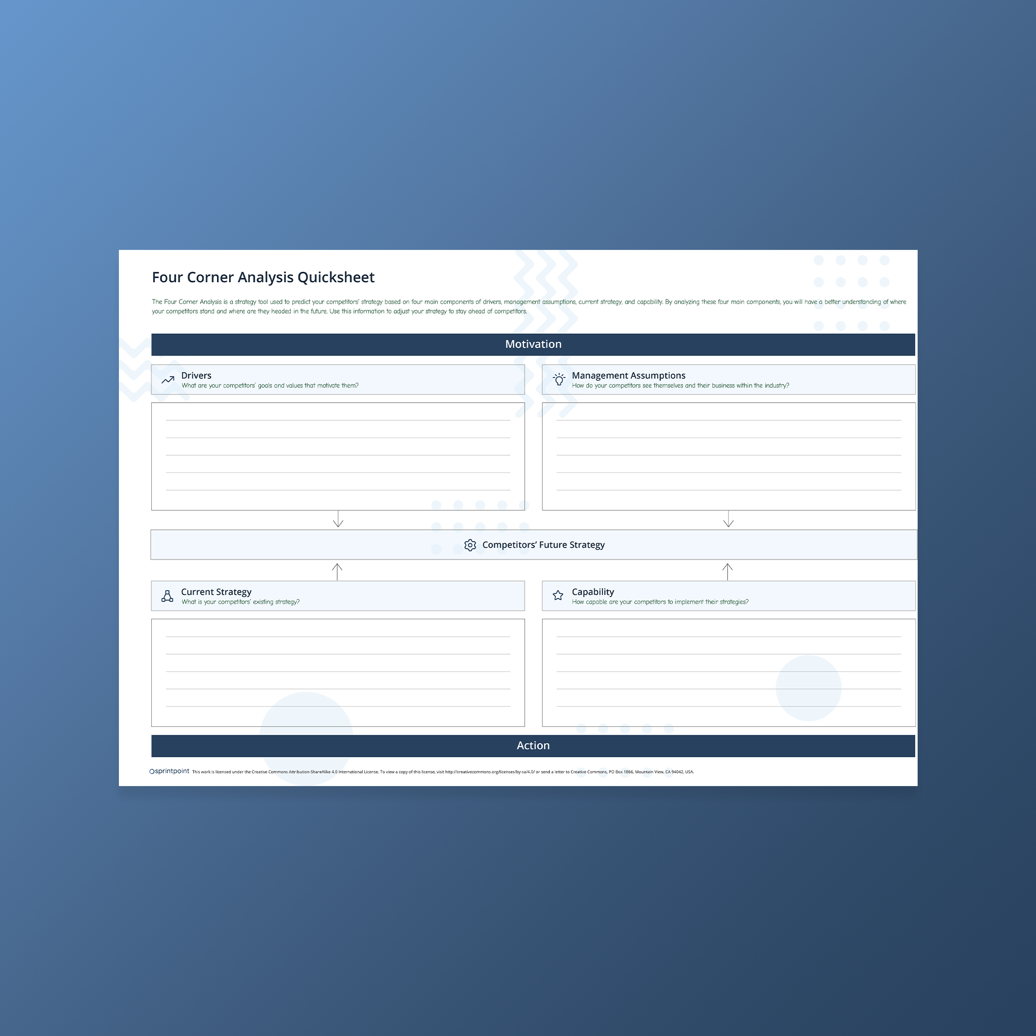 Four Corner Analysis Quicksheet