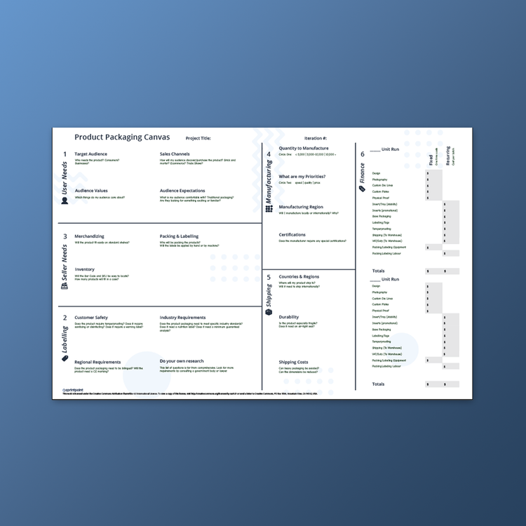product packaging canvas by Sprintpoint