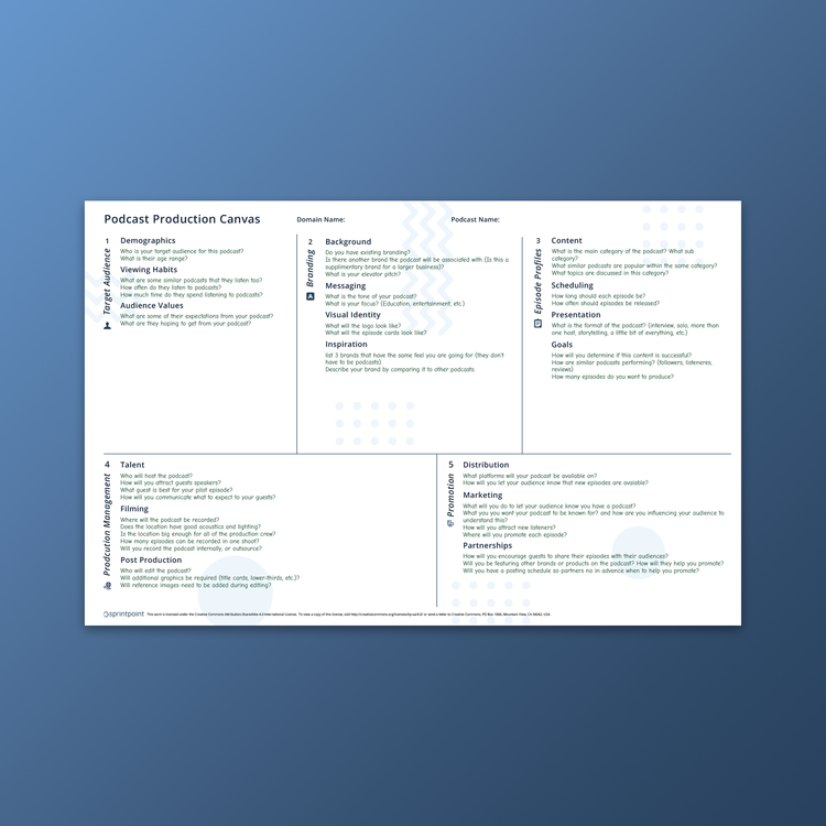 Podcast Production Canvas