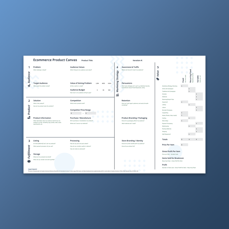 Ecommerce Product Canvas