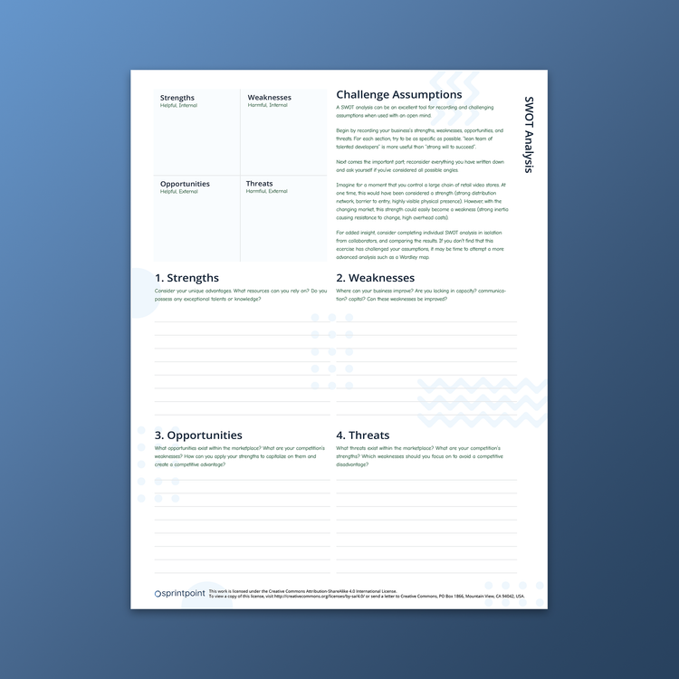 SWOT Analysis quicksheet by Sprintpoint