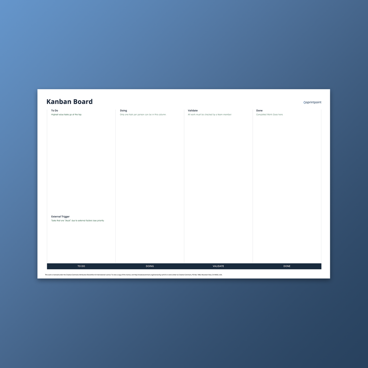 Kanban Board Quicksheet by Sprintpoint
