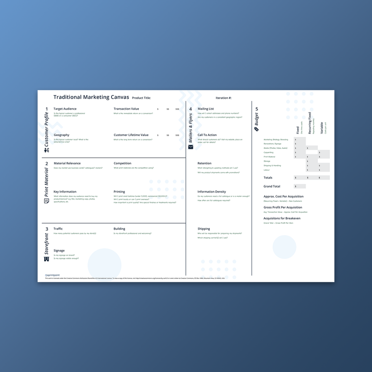 Traditional marketing canvas by Sprintpoint