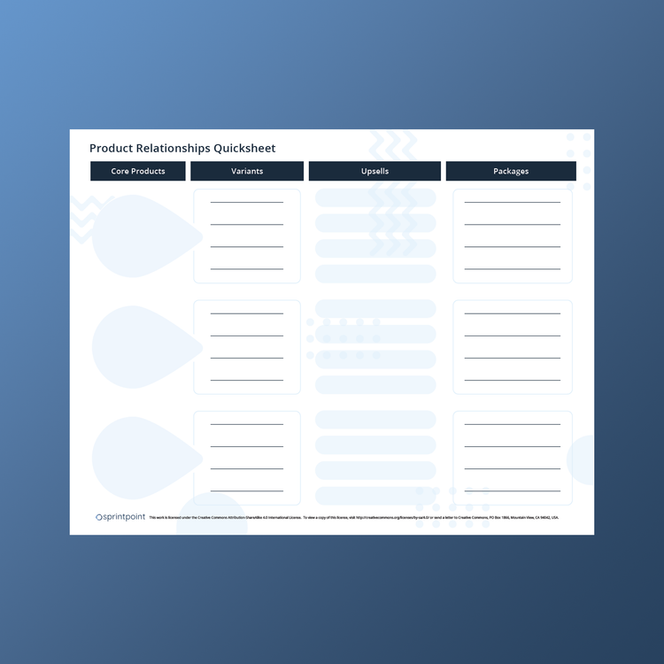 Product Relationships Quicksheet