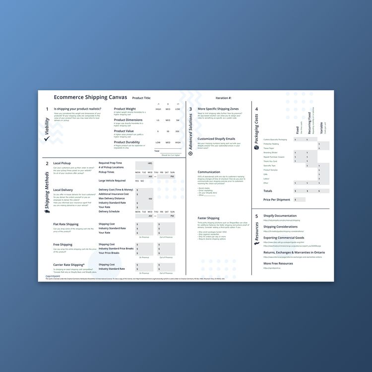 Ecommerce Shipping Canvas by Sprintpoint