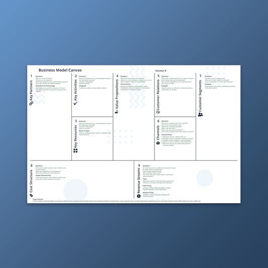 Business Model Canvas by Sprintpoint