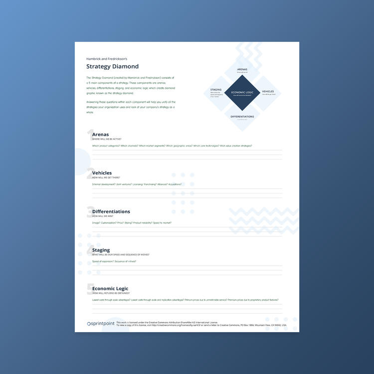 Strategy Diamond Quicksheet